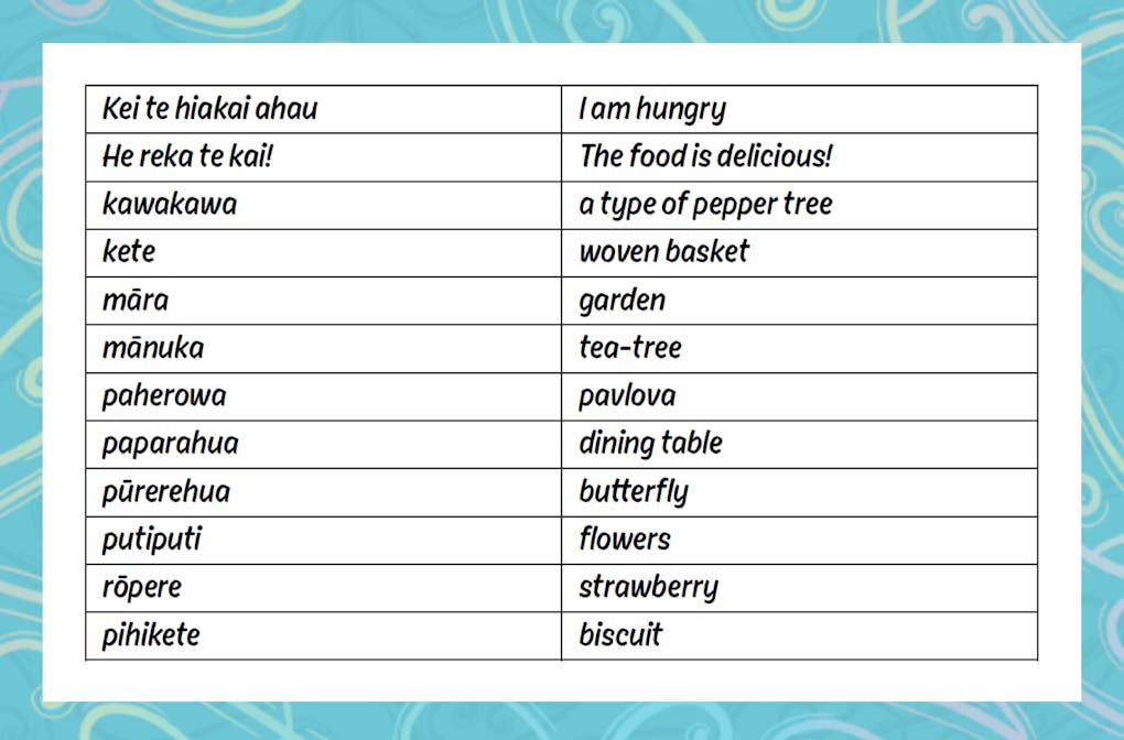 Spread 1: Te māra, The garden